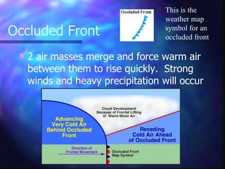 Occluded Front  2 air masses merge and force warm air between them to rise quickly.  Strong winds and heavy precipitation will occur This is the weather map symbol for an occluded front 