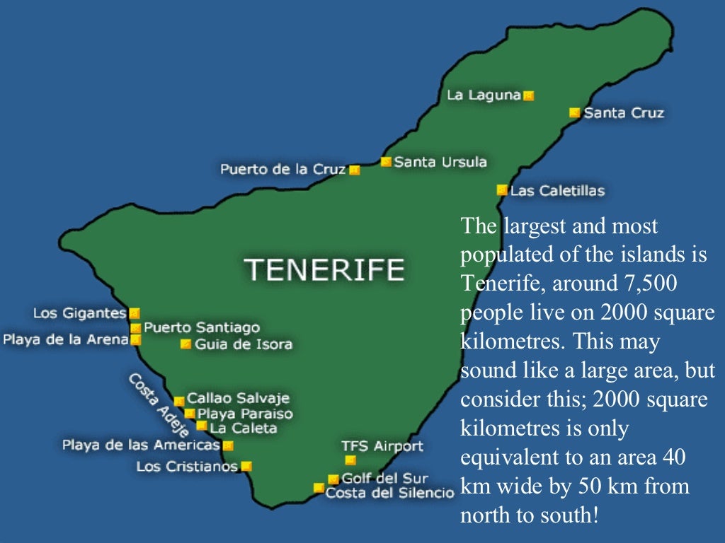 Weather Tenerife