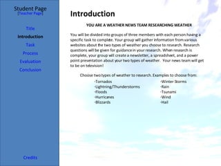 Introduction Ideas Examples Weather Intro Weather Watchers | PPT