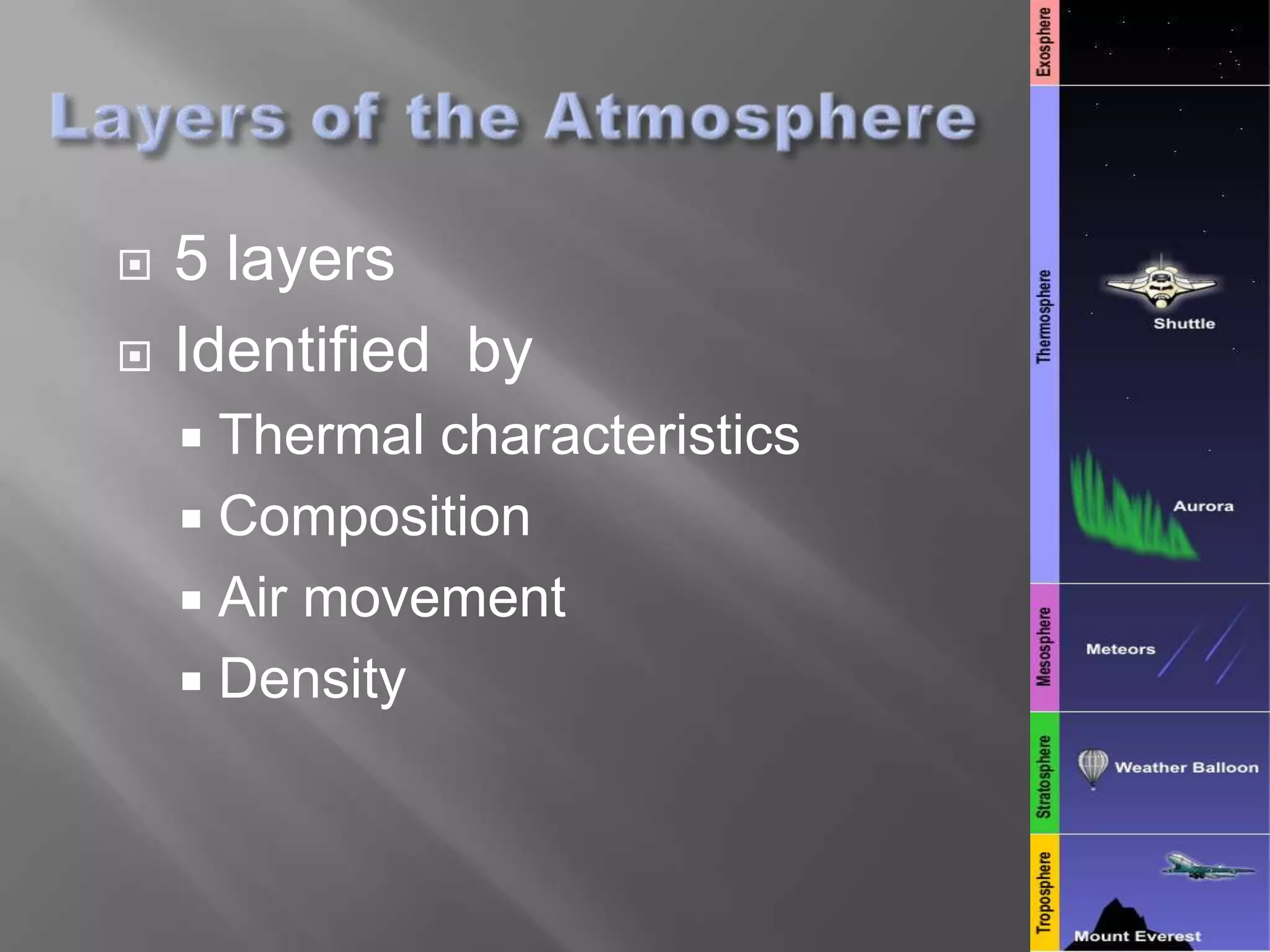    5 layers
   Identified by
     Thermal characteristics
     Composition
     Air movement
     Density
 