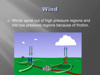    Winds spiral out of high pressure regions and
    into low pressure regions because of friction.
 