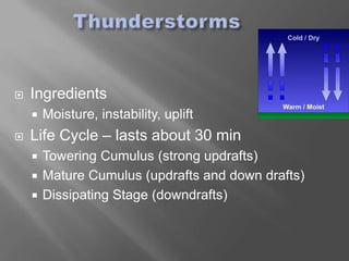    Ingredients
       Moisture, instability, uplift
   Life Cycle – lasts about 30 min
     Towering Cumulus (strong updrafts)
     Mature Cumulus (updrafts and down drafts)
     Dissipating Stage (downdrafts)
 