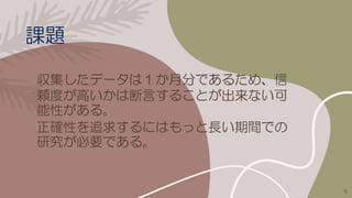 n}
ǩ`ϣ·֤Ǥ뤿ᡢ
mȤߤ϶Ԥ뤳Ȥʤ
Ԥ롣
_Ԥ׷󤹤ˤϤäLgǤ
оҪǤ롣
9
 