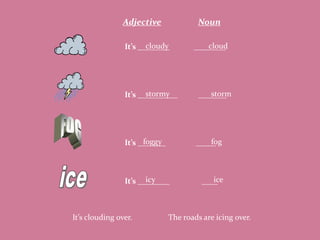 Adjective               Noun

                       cloudy
                It’s ________             cloud
                                      ________




                       stormy
                It’s __________            storm
                                        _______




                      foggy
                It’s _______               fog
                                       _____



                       icy
                It’s ________               ice
                                         ____



It’s clouding over.            The roads are icing over.
 