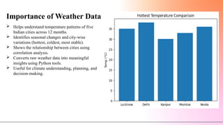 Comprehensive Weather Data Analysis of Five Major Indian Cities Using ...