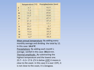 Mean annual temperature: By adding every
monthly average and dividing the total by 12.
In this case: 14.6 ºC
Precipitations: By adding each month´s
average. rainfall In this case: 351.5 mm.
Thermal amplitude: By substracting the
highest temperature and the lowest one.
23.7 – 6.1= 17.6. If it is below 15ºC it means is
close to the coast. In this case it is over 15ºC, it
is not close to the coast, it is Zaragoza.
 