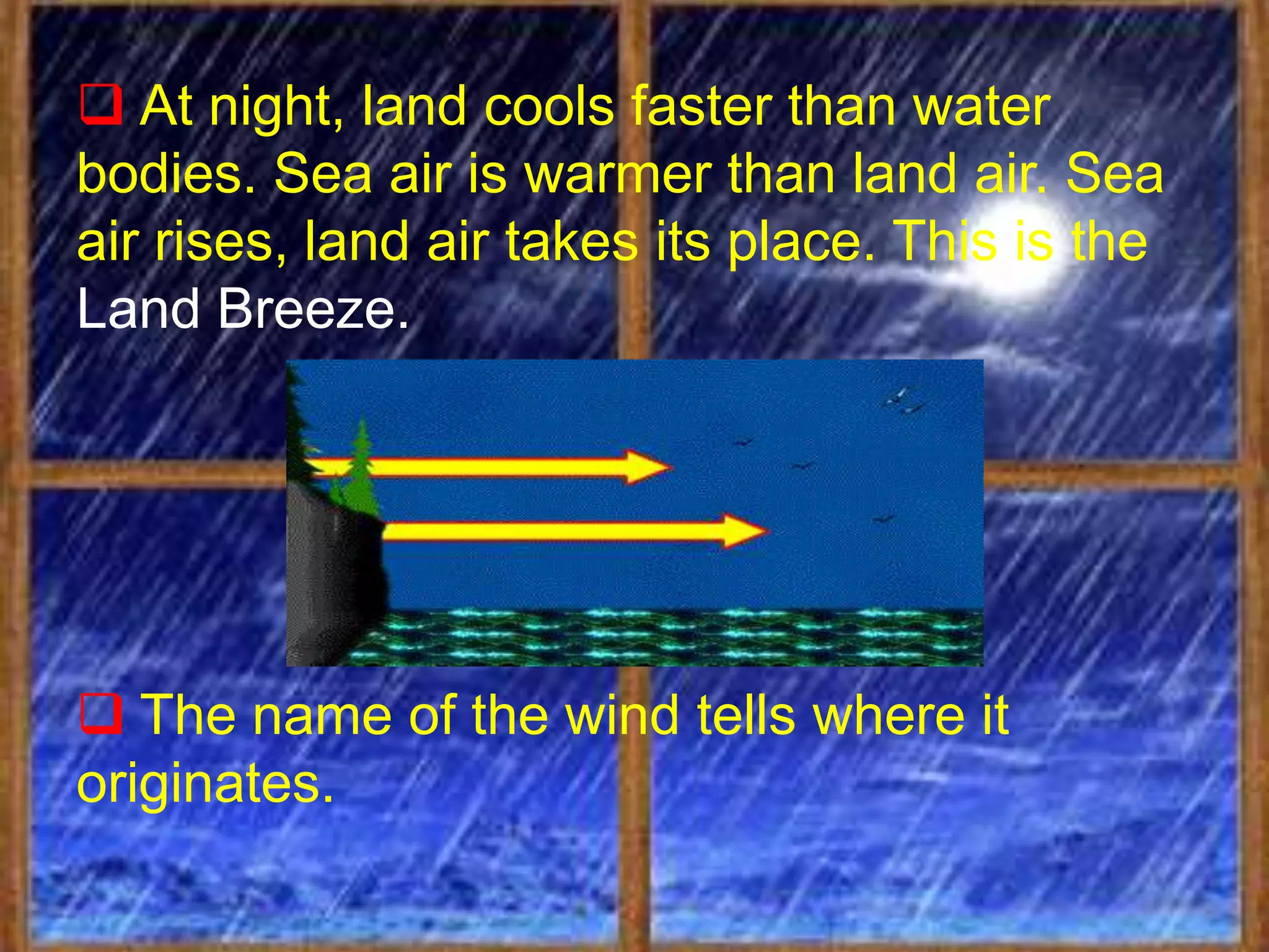  At night, land cools faster than water
bodies. Sea air is warmer than land air. Sea
air rises, land air takes its place. This is the
Land Breeze.




 The name of the wind tells where it
originates.
 
