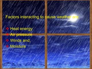 Factors interacting to cause weather are:

 Heat energy
 Air pressure
 Winds and;
 Moisture
 