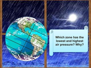 Which zone has the
lowest and highest
air pressure? Why?
 
