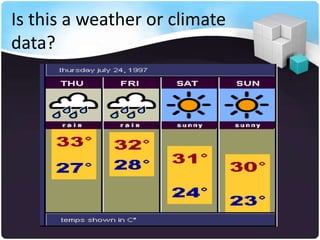 Is this a weather or climate
data?

 