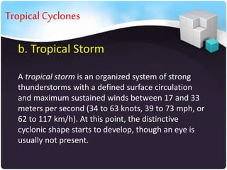 • Tropical Cyclones
b. Tropical Storm
A tropical storm is an organized system of strong
thunderstorms with a defined surface circulation
and maximum sustained winds between 17 and 33
meters per second (34 to 63 knots, 39 to 73 mph, or
62 to 117 km/h). At this point, the distinctive
cyclonic shape starts to develop, though an eye is
usually not present.

 