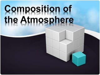 Composition of
the Atmosphere

 