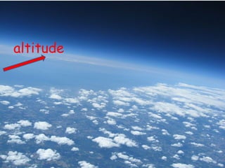 altitude 
 
