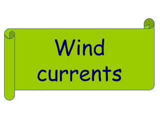 Wind 
currents 
 