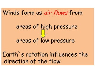 Winds form as air flows from 
areas of high pressure 
areas of low pressure 
Earth`s rotation influences the 
.direction of the flow 
 