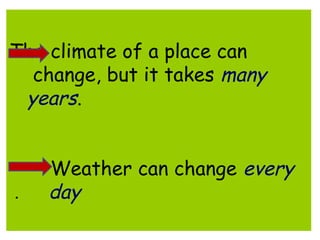 The climate of a place can 
change, but it takes many 
years. 
Weather can change every 
. day 
 