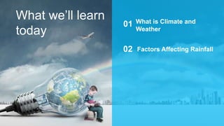 What we’ll learn
today
What is Climate and
Weather
01
02 Factors Affecting Rainfall
 