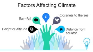 Factors Affecting Climate
Distance from
equator
Height or Altitude
Rain-Fall
Closeness to the Sea
 