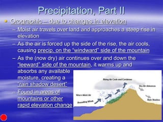 Weather and Climate.ppt