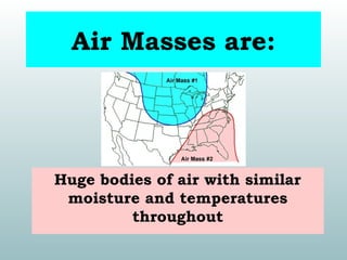 Air Masses are:
Huge bodies of air with similar
moisture and temperatures
throughout
 