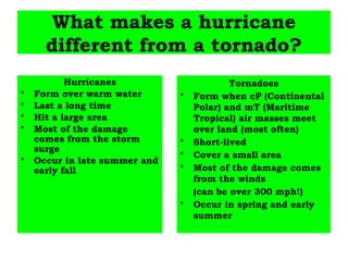 What makes a hurricane
different from a tornado?
Hurricanes
• Form over warm water
• Last a long time
• Hit a large area
• Most of the damage
comes from the storm
surge
• Occur in late summer and
early fall
Tornadoes
• Form when cP (Continental
Polar) and mT (Maritime
Tropical) air masses meet
over land (most often)
• Short-lived
• Cover a small area
• Most of the damage comes
from the winds
(can be over 300 mph!)
• Occur in spring and early
summer
 