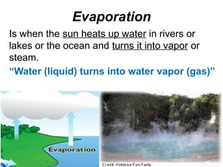 Evaporation
Is when the sun heats up water in rivers or
lakes or the ocean and turns it into vapor or
steam.
“Water (liquid) turns into water vapor (gas)”
 