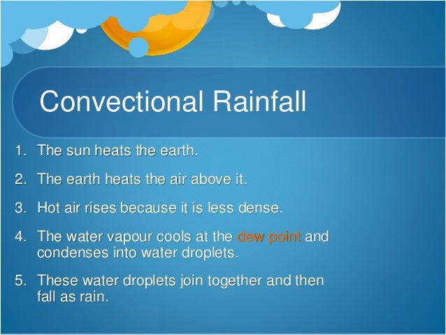 Weather and climate 7C