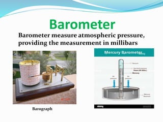 Barometer Unit weather and climate ppt.pptx