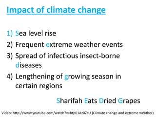 Impact of climate change
1) Sea level rise
2) Frequent extreme weather events
3) Spread of infectious insect-borne
diseases
4) Lengthening of growing season in
certain regions
131
Sharifah Eats Dried Grapes
Video: http://www.youtube.com/watch?v=btp01Az0ZcU (Climate change and extreme weather)
 