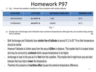 Homework P97
20
 