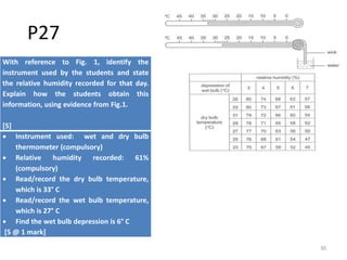 P27
With reference to Fig. 1, identify the
instrument used by the students and state
the relative humidity recorded for that day.
Explain how the students obtain this
information, using evidence from Fig.1.
[5]
 Instrument used: wet and dry bulb
thermometer (compulsory)
 Relative humidity recorded: 61%
(compulsory)
 Read/record the dry bulb temperature,
which is 33° C
 Read/record the wet bulb temperature,
which is 27° C
 Find the wet bulb depression is 6° C
[5 @ 1 mark]
30
 