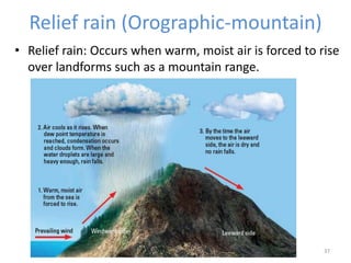 Relief rain (Orographic-mountain)
• Relief rain: Occurs when warm, moist air is forced to rise
over landforms such as a mountain range.
37
 