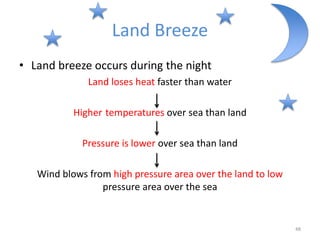 Land Breeze
• Land breeze occurs during the night
Land loses heat faster than water
Higher temperatures over sea than land
Pressure is lower over sea than land
Wind blows from high pressure area over the land to low
pressure area over the sea
48
 