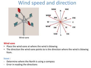 Wind speed and direction
Wind vane
Wind vane
• Place the wind vane at where the wind is blowing.
• The direction the wind vane points to is the direction where the wind is blowing
from.
Issue :
- Determine where the North is using a compass
- Error in reading the directions
 