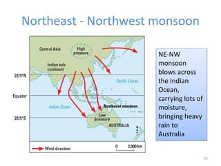 Northeast - Northwest monsoon
65
NE-NW
monsoon
blows across
the Indian
Ocean,
carrying lots of
moisture,
bringing heavy
rain to
Australia
 