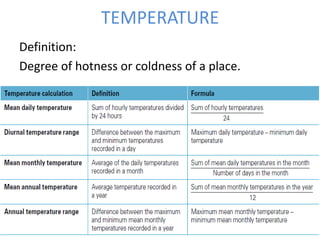 TEMPERATURE
Definition:
Degree of hotness or coldness of a place.
7
 