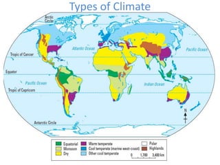 Types of Climate
75
 