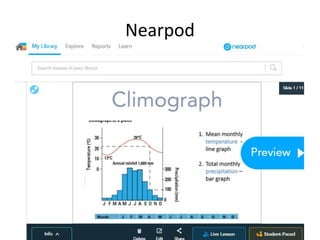 Nearpod
88
 