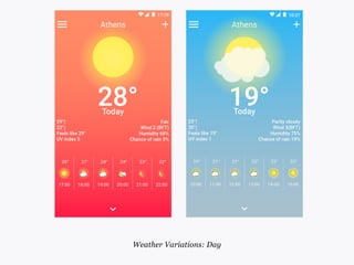 Weather Variations: Day
 