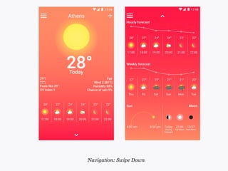 Navigation: Swipe Down
 