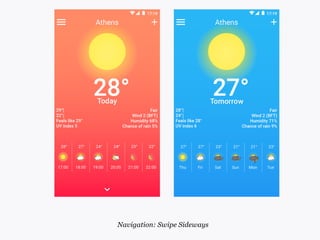Navigation: Swipe Sideways
 