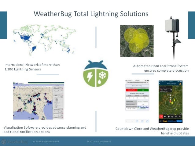 weatherbug lightning