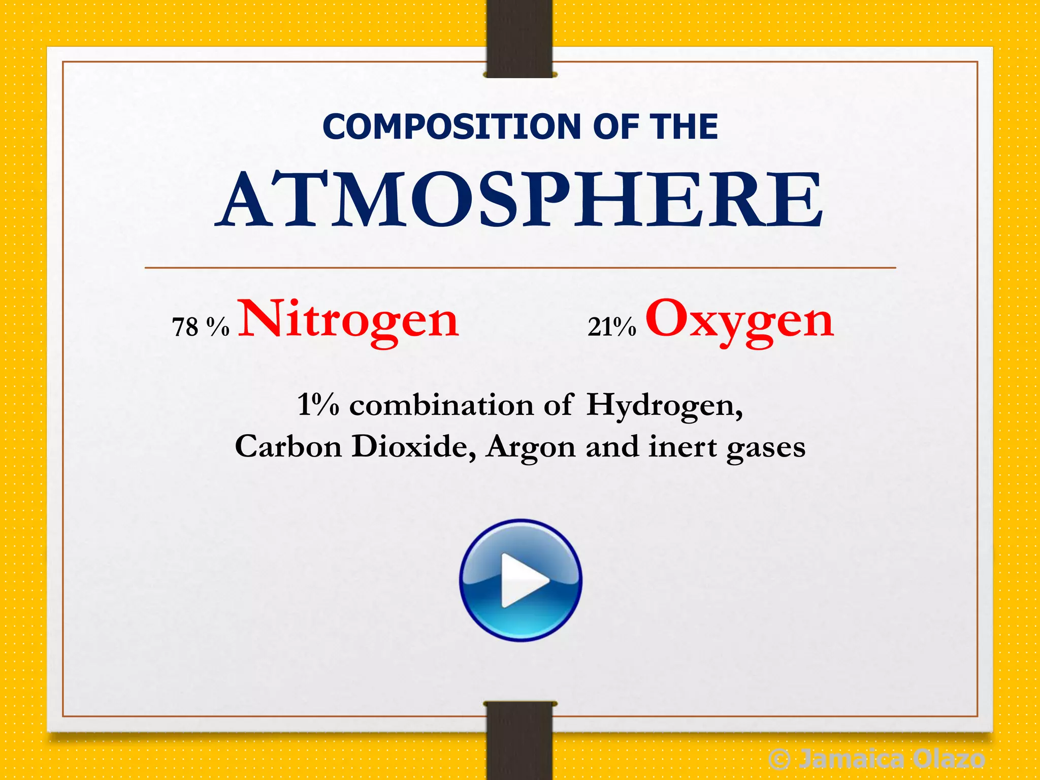 COMPOSITION OF THE
ATMOSPHERE
78 % Nitrogen 21% Oxygen
1% combination of Hydrogen,
Carbon Dioxide, Argon and inert gases
© Jamaica Olazo
 