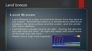 Land breeze
 