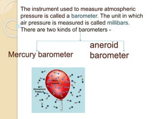 Barometer Unit Weather & climate{project work} by Aman Maqsood | PPTX