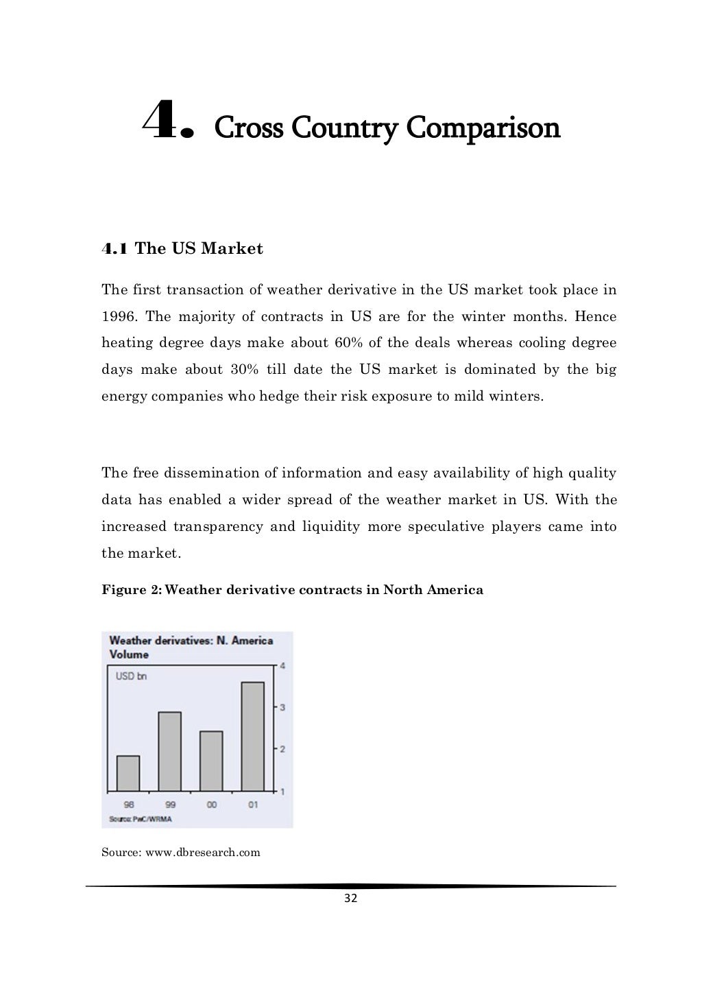 Derivatives market picture