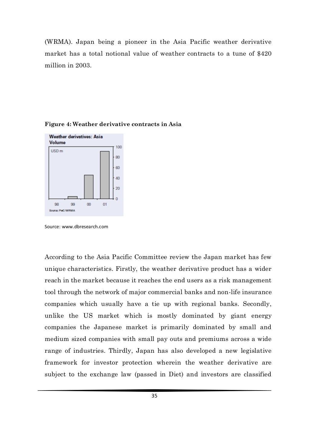 Weather derivatives dissertation 07 image