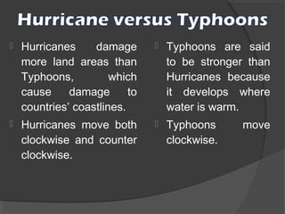 

Hurricanes
damage
more land areas than
Typhoons,
which
cause
damage
to
countries’ coastlines.



Typhoons are said
to be stronger than
Hurricanes because
it develops where
water is warm.



Hurricanes move both
clockwise and counter
clockwise.



Typhoons
clockwise.

 

move

 