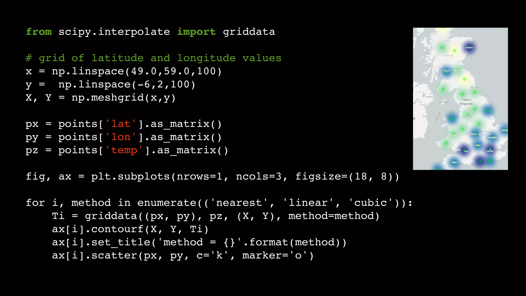 from scipy.interpolate import griddata
# grid of latitude and longitude values
x = np.linspace(49.0,59.0,100)
y = np.linspace(-6,2,100)
X, Y = np.meshgrid(x,y)
px = points['lat'].as_matrix()
py = points['lon'].as_matrix()
pz = points['temp'].as_matrix()
fig, ax = plt.subplots(nrows=1, ncols=3, figsize=(18, 8))
for i, method in enumerate(('nearest', 'linear', 'cubic')):
Ti = griddata((px, py), pz, (X, Y), method=method)
ax[i].contourf(X, Y, Ti)
ax[i].set_title('method = {}'.format(method))
ax[i].scatter(px, py, c='k', marker='o')
 