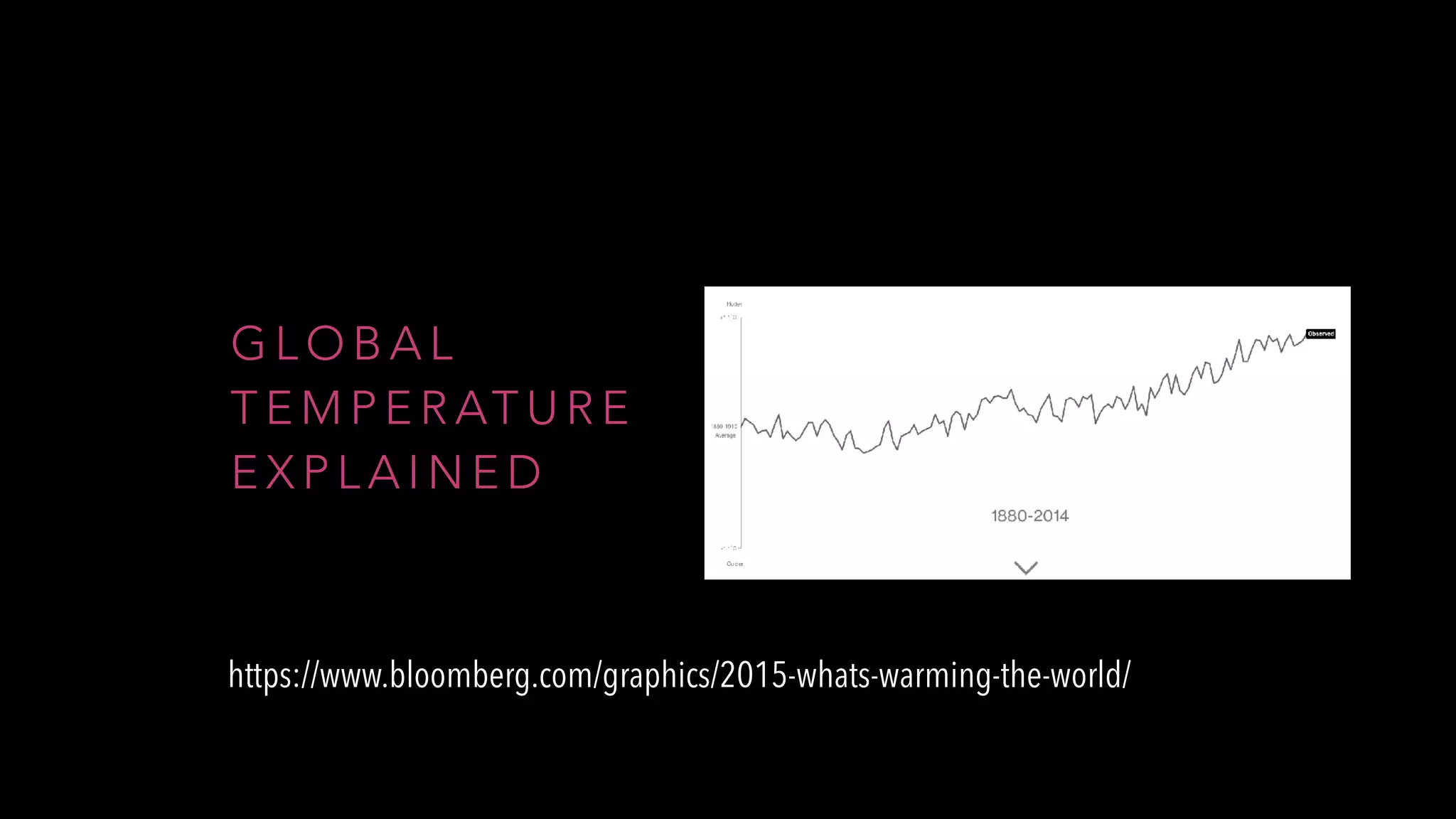 G L O B A L
T E M P E R AT U R E
E X P L A I N E D
https://www.bloomberg.com/graphics/2015-whats-warming-the-world/
 